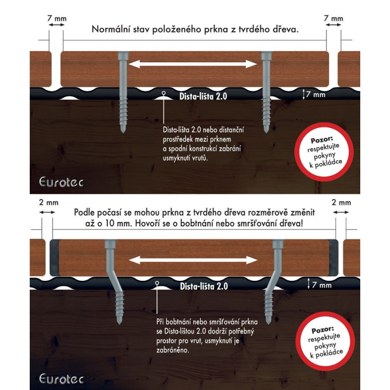Dista - distanční lišta pro dřevěné terasy