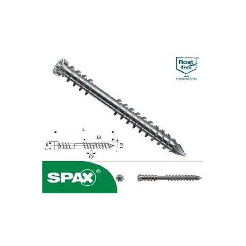 Nerezové vruty SPAX